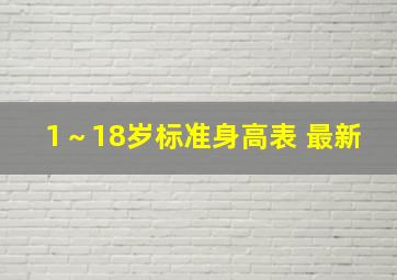 1～18岁标准身高表 最新